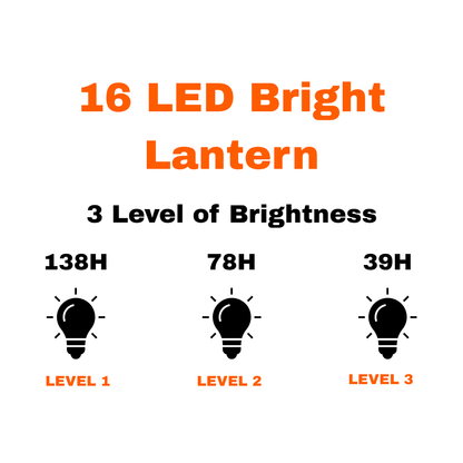 Promotional graphic for a 16 LED bright lantern showing three brightness levels: 138H at Level 1, 78H at Level 2, and 39H at Level 3, with black light bulb icons on a white background.
