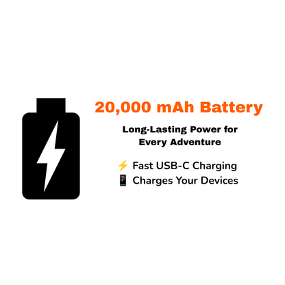 Promotional graphic for a 20,000 mAh battery, featuring a black battery icon with a white lightning bolt and text highlighting fast USB-C charging and device compatibility on a white background.