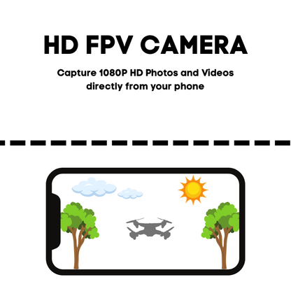 Horizon X – Elite Dual-Camera Drone for Precision Control, 1080P FPV, Foldable Design, Extended Flight, Waypoints & 360° Maneuvers