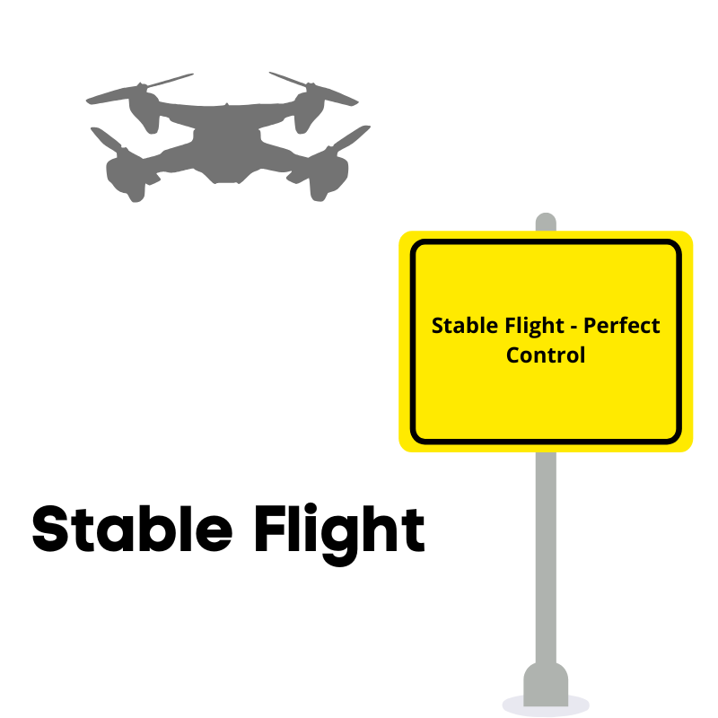 Horizon X – Elite Dual-Camera Drone for Precision Control, 1080P FPV, Foldable Design, Extended Flight, Waypoints & 360° Maneuvers